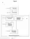 Fig. 03 - Selective delivery of digitally encoded news content