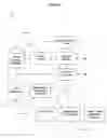 Fig. 04 - Selective delivery of digitally encoded news content