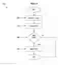 Fig. 06 - Selective delivery of digitally encoded news content