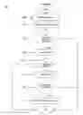 Fig. 07 - Selective delivery of digitally encoded news content