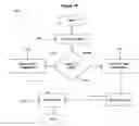 Fig. 11 - Selective delivery of digitally encoded news content