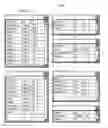 Fig. 12 - Method, system and software for centralized generation and storage of individualized requests and results