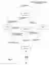 Fig. 07 - Dynamic membership management in a distributed system