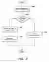 Fig. 04 - Methods and apparatus for managing the storage of content