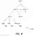 Fig. 07 - Methods and apparatus for managing the storage of content