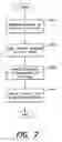 Fig. 08 - Methods and apparatus for managing the storage of content