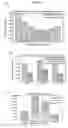 Fig. 14 - Efficient point-to-multipoint data reconciliation