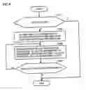 Fig. 04 - Information processing apparatus easy for users to operate