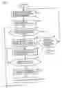 Fig. 06 - Information processing apparatus easy for users to operate