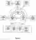 Fig. 03 - Mapping information technology system architecture