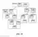 Fig. 28 - Performing operations on a set of objects in a database system