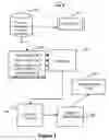 Fig. 02 - Method and system for retrieving deleted and overwritten documents