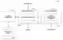 Fig. 01 - Pausable backups of file system items