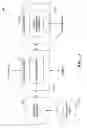 Fig. 04 - Pausable backups of file system items