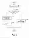 Fig. 04 - Methods and apparatus for managing the replication of content