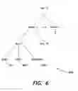 Fig. 07 - Methods and apparatus for managing the replication of content