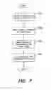 Fig. 08 - Methods and apparatus for managing the replication of content