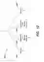 Fig. 13 - Methods and apparatus for managing the replication of content