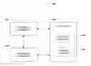 Fig. 01 - Database page mirroring