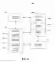 Fig. 07 - Database page mirroring