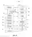 Fig. 09 - Database page mirroring
