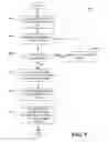 Fig. 10 - Database page mirroring