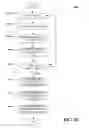 Fig. 11 - Database page mirroring