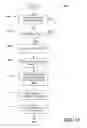 Fig. 12 - Database page mirroring