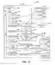 Fig. 13 - Database page mirroring