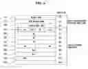 Fig. 07 - Apparatus and method for a managing file system
