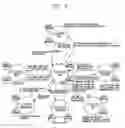 Fig. 04 - Software product for processing user interfaces of digital device and method for processing user interfaces