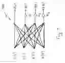 Fig. 07 - Apparatus and method to form a transform