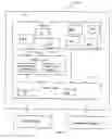 Fig. 03 - System and method for creating a mapping document for binding messages between an application and an associated backend server