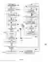 Fig. 05 - System and method for creating a mapping document for binding messages between an application and an associated backend server