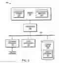 Fig. 04 - Electronic message notification