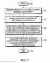Fig. 08 - Electronic message notification