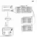 Fig. 01 - Chat server mute capability