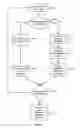 Fig. 03 - Method and system for activity based email sorting
