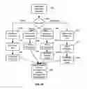 Fig. 06 - Method and system for activity based email sorting