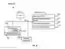 Fig. 07 - Method and system for activity based email sorting