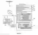 Fig. 08 - Method and system for activity based email sorting