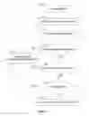 Fig. 06 - Diminishing false positive classifications of unsolicited electronic-mail