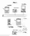 Fig. 02 - Image forming apparatus and information processing method to access uniform resource identifiers