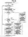 Fig. 28 - Image forming apparatus and information processing method to access uniform resource identifiers