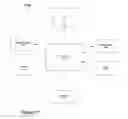 Fig. 28 - Method and system for a home screen editor in smartphone devices