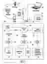 Fig. 02 - SOFTWARE ARCHITECTURE FOR WIRELESS DATA AND METHOD OF OPERATION THEREOF