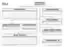 Fig. 06 - SOFTWARE ARCHITECTURE FOR WIRELESS DATA AND METHOD OF OPERATION THEREOF