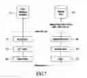 Fig. 07 - SOFTWARE ARCHITECTURE FOR WIRELESS DATA AND METHOD OF OPERATION THEREOF
