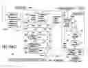 Fig. 11 - SOFTWARE ARCHITECTURE FOR WIRELESS DATA AND METHOD OF OPERATION THEREOF