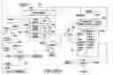 Fig. 15 - SOFTWARE ARCHITECTURE FOR WIRELESS DATA AND METHOD OF OPERATION THEREOF